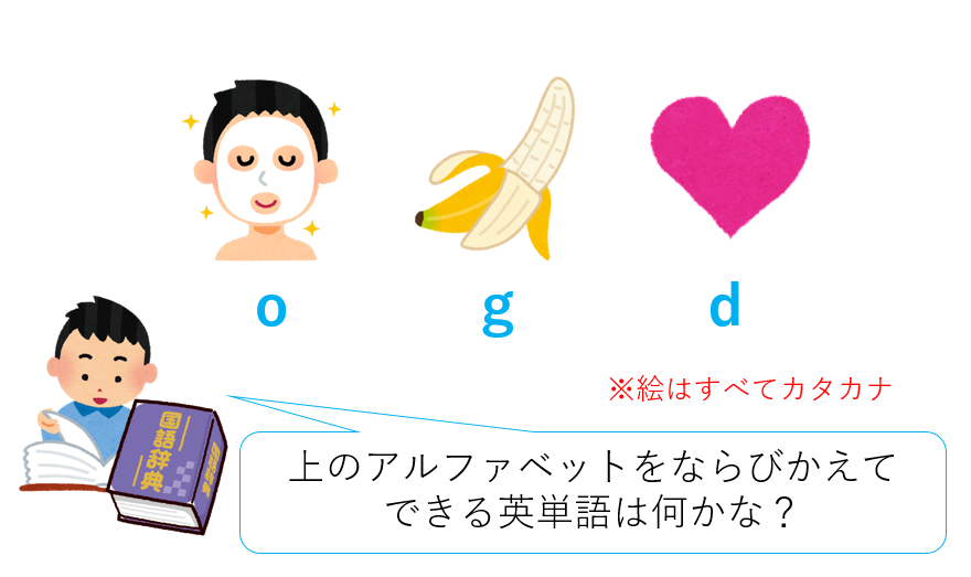 クラゼミ個別学習会 札幌 クイズのこたえ 正解は Dog です まず 濁点 半濁点の順番は無視するので ハック ハナナ ハート と考えましょう 次に 小さい音と伸ばす音を 順番が分かりやすくなるよう変えましょう ハツク ハナナ