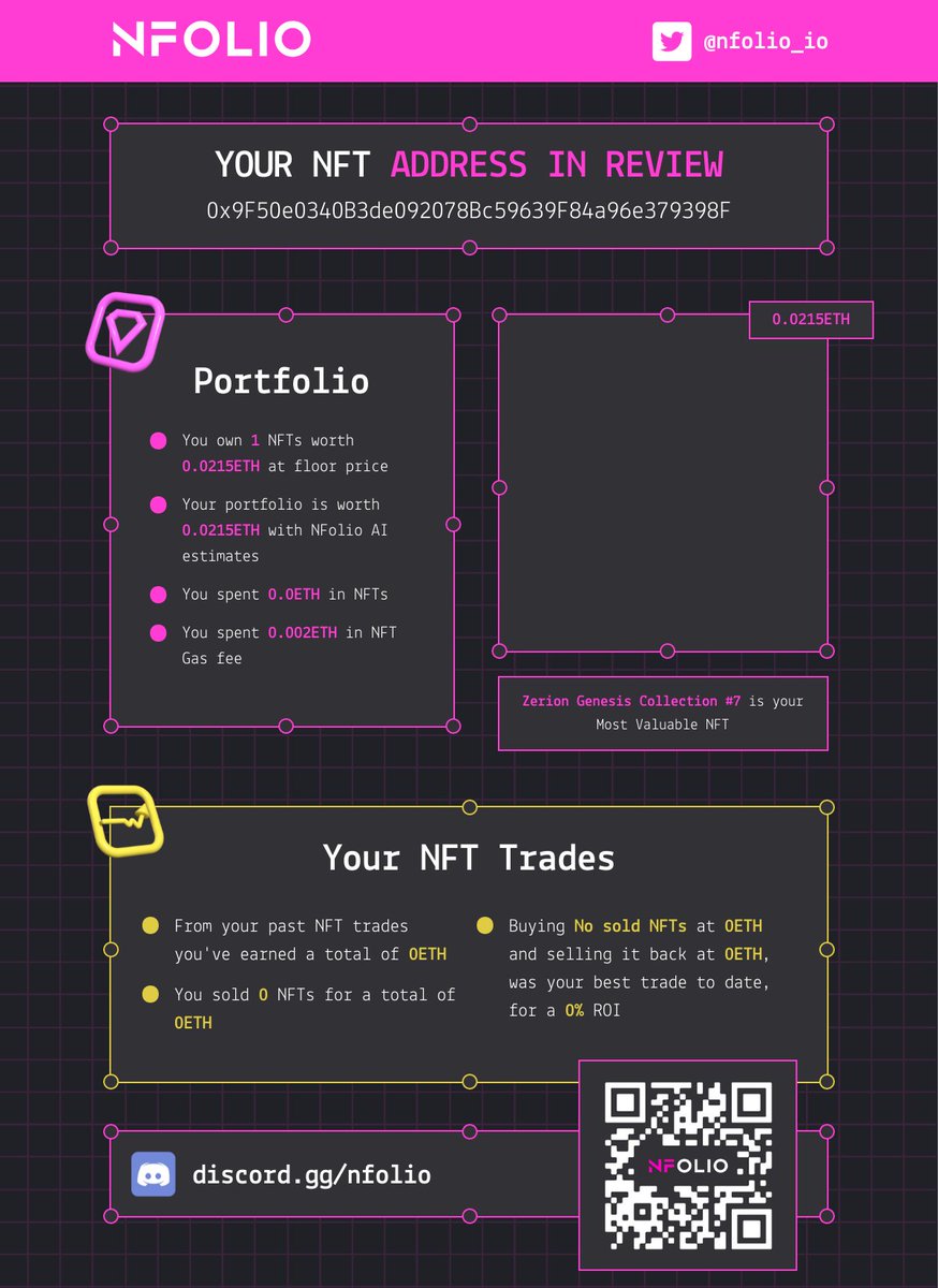 NFolio Tool tweet media