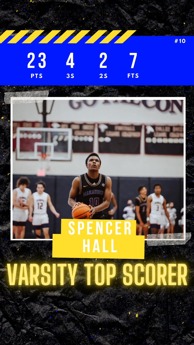 Mira Mesa Marauders Basketball tweet media