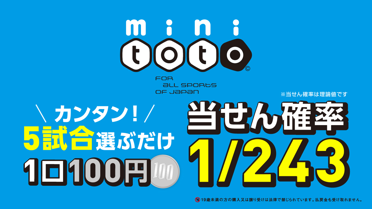 スポーツくじ Toto 第1280回 Minitoto Totogoal3 販売中 締切まで あと3 日です 終了時刻 スポーツくじ取扱コンビニ 11 30 くじ売り場 12 00 ネット 19 00 第1280