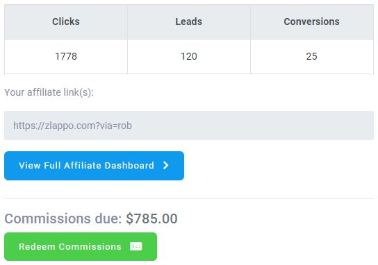 Zlappo affiliate dashboard