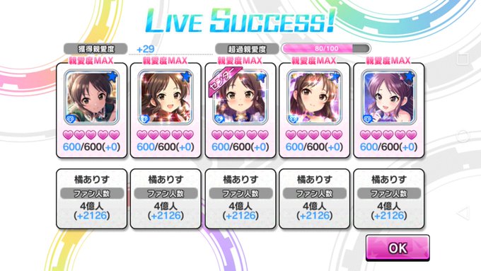 ちぃちゃん シャロ推しごちうさ難民さん の人気ツイート 1 Whotwi グラフィカルtwitter分析 ちぃちゃん シャロ推しごちうさ難民さん の人気ツイート 1 Whotwi グラフィカルtwitter分析