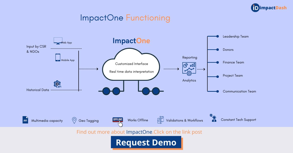 impactdash tweet media