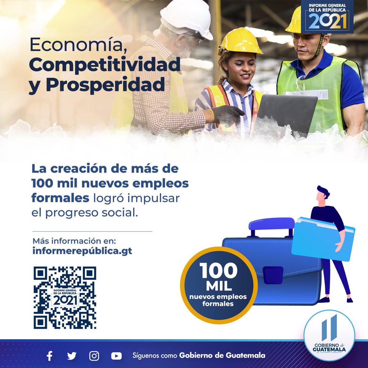 SCSPGT's tweet photo. #SegundoInformeGT | La creación de miles de empleos, permite impulsar el progreso social. #AccionesQueTransforman https://t.co/rtyD8iv3xZ