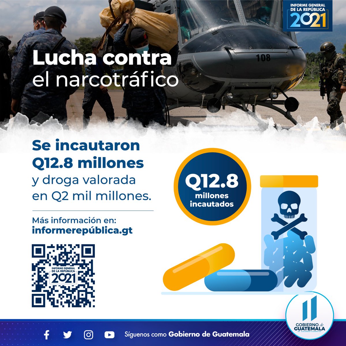 SCSPGT's tweet photo. #SegundoInformeGT | En el 2021, la lucha contra el narcotráfico permitió la incautación de Q12.8 millones y droga valorada en Q2 mil millones. https://t.co/E2z90jASTQ