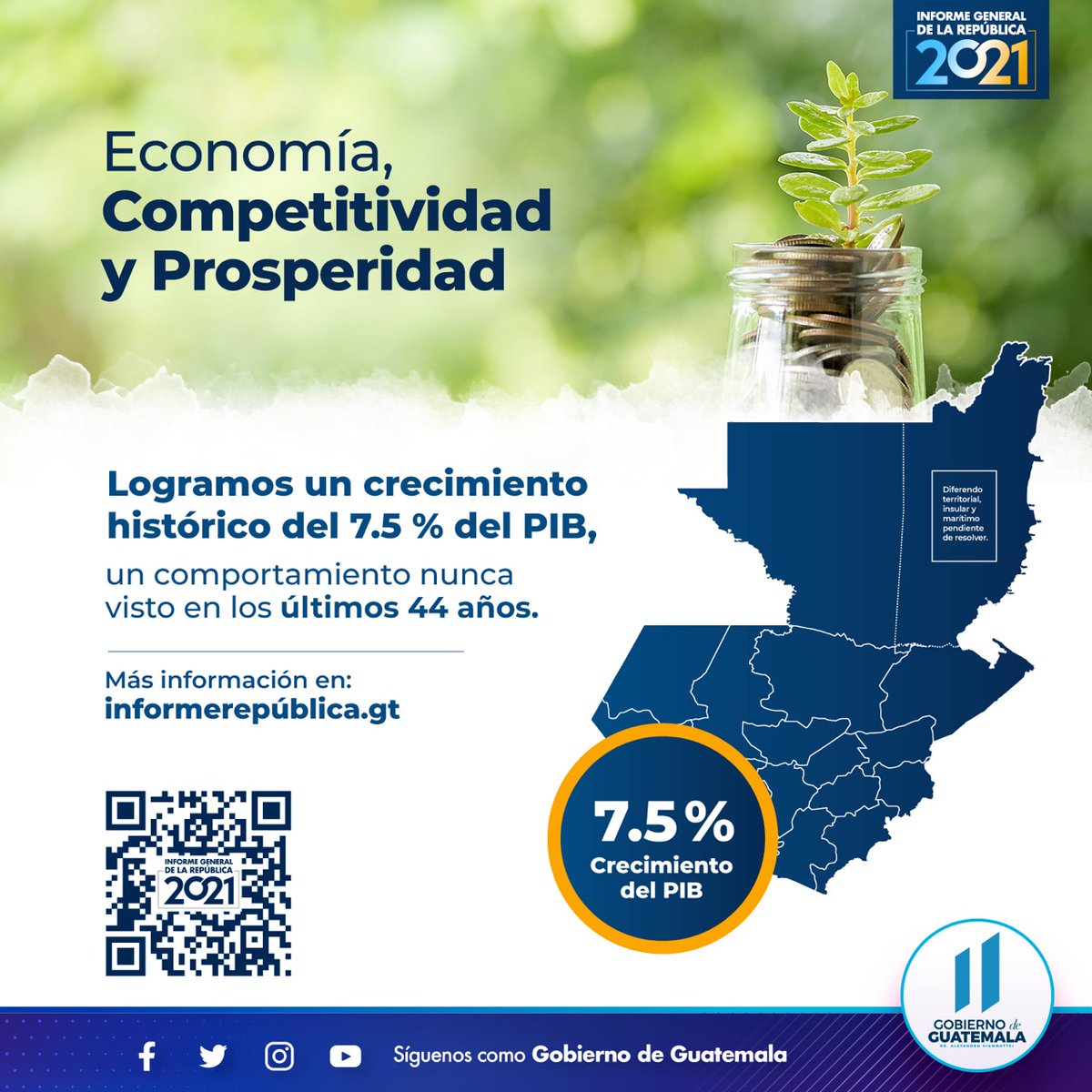 SCSPGT's tweet photo. #SegundoInformeGT | ¡Lo bueno también se cuenta! Logramos un crecimiento histórico del 7.5 % del PIB
Descarga el informe completo en: https://t.co/HSRBLFLbvX https://t.co/GAalySTHid