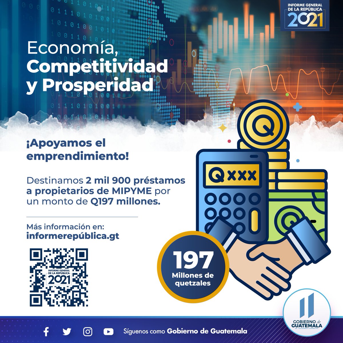 SCSPGT's tweet photo. #SegundoInformeGT | ¡Guatemala es un país #emprendedor! 
Conoce los diferentes programas y capacitaciones que ofrece el @MINECOGT #UnidosTransformamosGuatemala https://t.co/cl7b7TQYB4