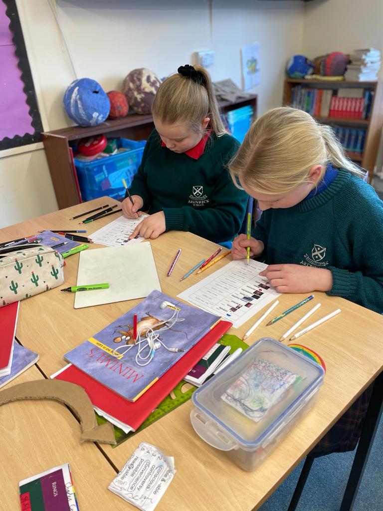 ArdvreckSchool's tweet image. Form 3 has been finding out about the Latin roots of English words. One of their favourites was ‘vending machine’ which comes from the word ‘vendere’ (to sell) and the word flower, which comes from ‘flos’ (nice smell).
#latin #practicallanguage #foundations