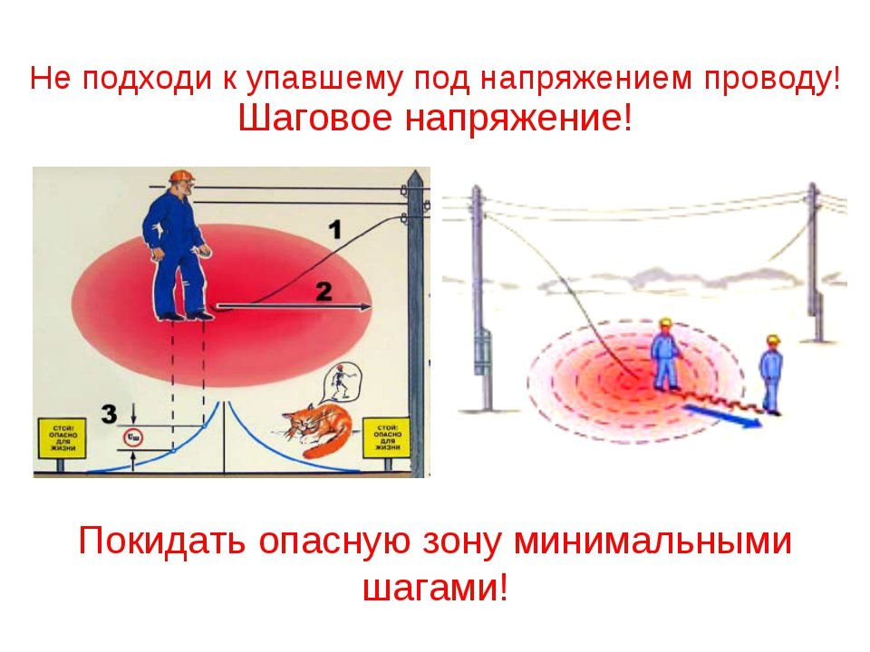 Зона поражение током. Зона растекания тока замыкания на землю. Зона растекания шагового напряжения. Радиус поражения Эл током на земле. Шаговое напряжение радиус опасной зоны.