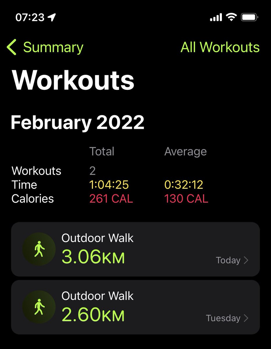 #stayforcefit <a href="/swpolice/">South Wales Police</a> <a href="/serveandprotect/">Serve & Protect</a>  days 1&amp;2 walks’ as I forgot to post yesterday! 🚶🏻‍♀️Let’s do this SWP!! 👊🏼🏴󠁧󠁢󠁷󠁬󠁳󠁿