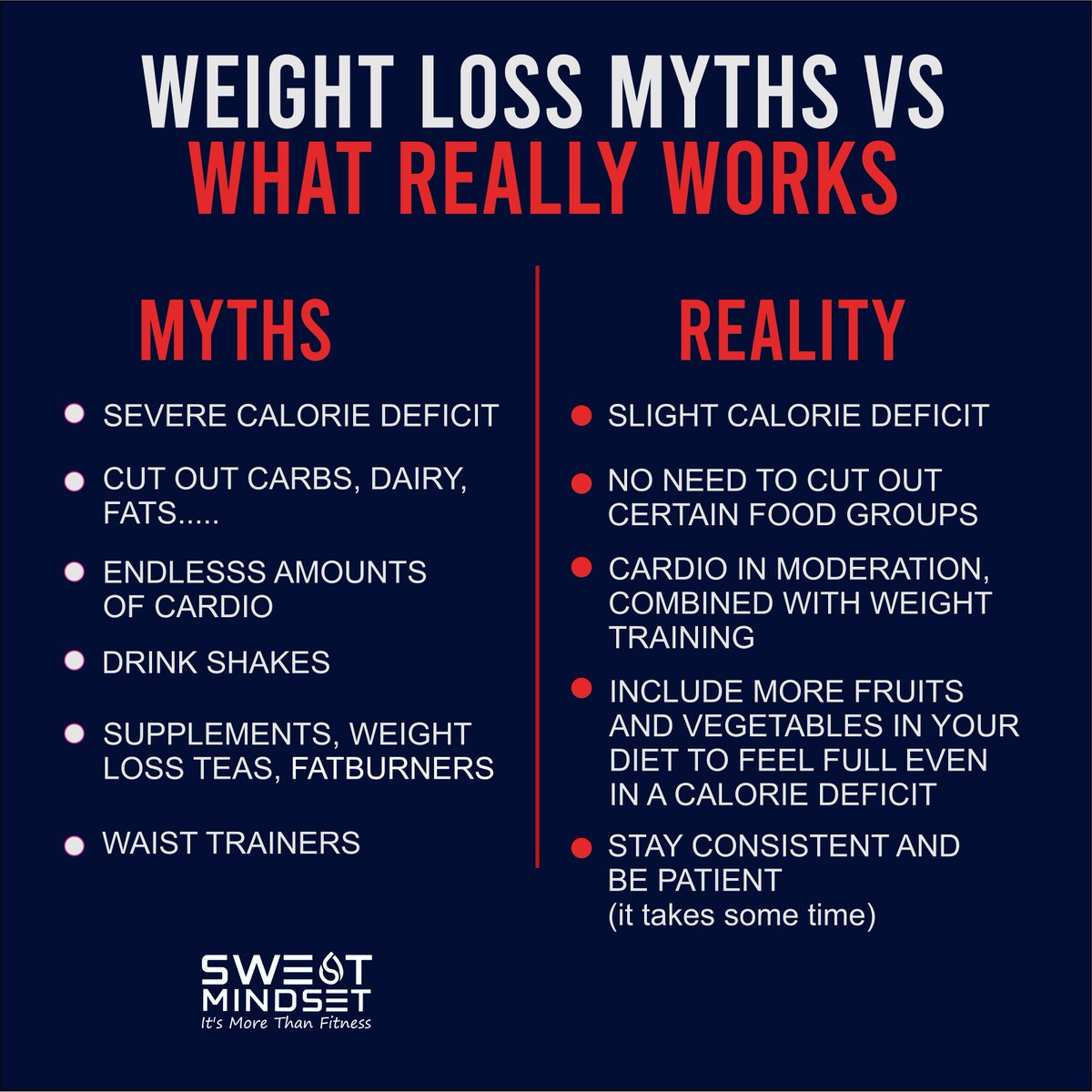 OnyMomah's tweet photo. What’s your go-to advice for successful fat loss? ⬇️
.
.
.
.
.
#onymomah #thesweatdoctor #professionalathlete #transformation #weightloss #nutritionalplan #onlinecoaching #fitness #lifestyle #onlinetraining #sweat45 #workout #nextleveltraining #performancetraining #goals https://t.co/07no8IxQhY