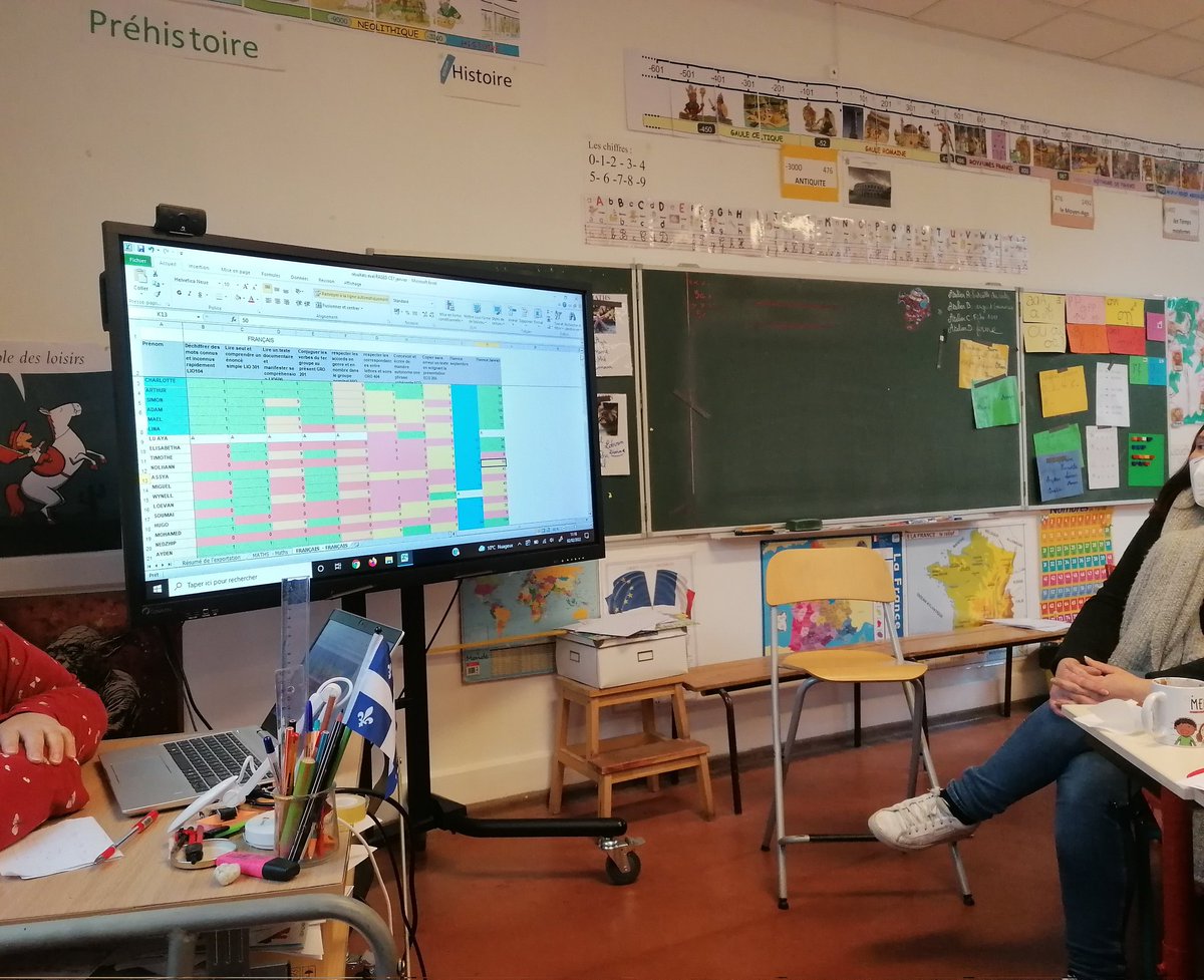 EcoleCentre's tweet photo. Mise en place de la Réponse A l'Intervention à partir de l'analyse des évaluations. Travail collaboratif, arbre décisionnel, analyse verticale et horizontale. Que propose-t-on à nos élèves pour les faire progresser? @DSDEN_Aisne @calzadochris @PINEL1 @LionelTORDEUX @csmbourgeoys https://t.co/hemIdB3A6Q