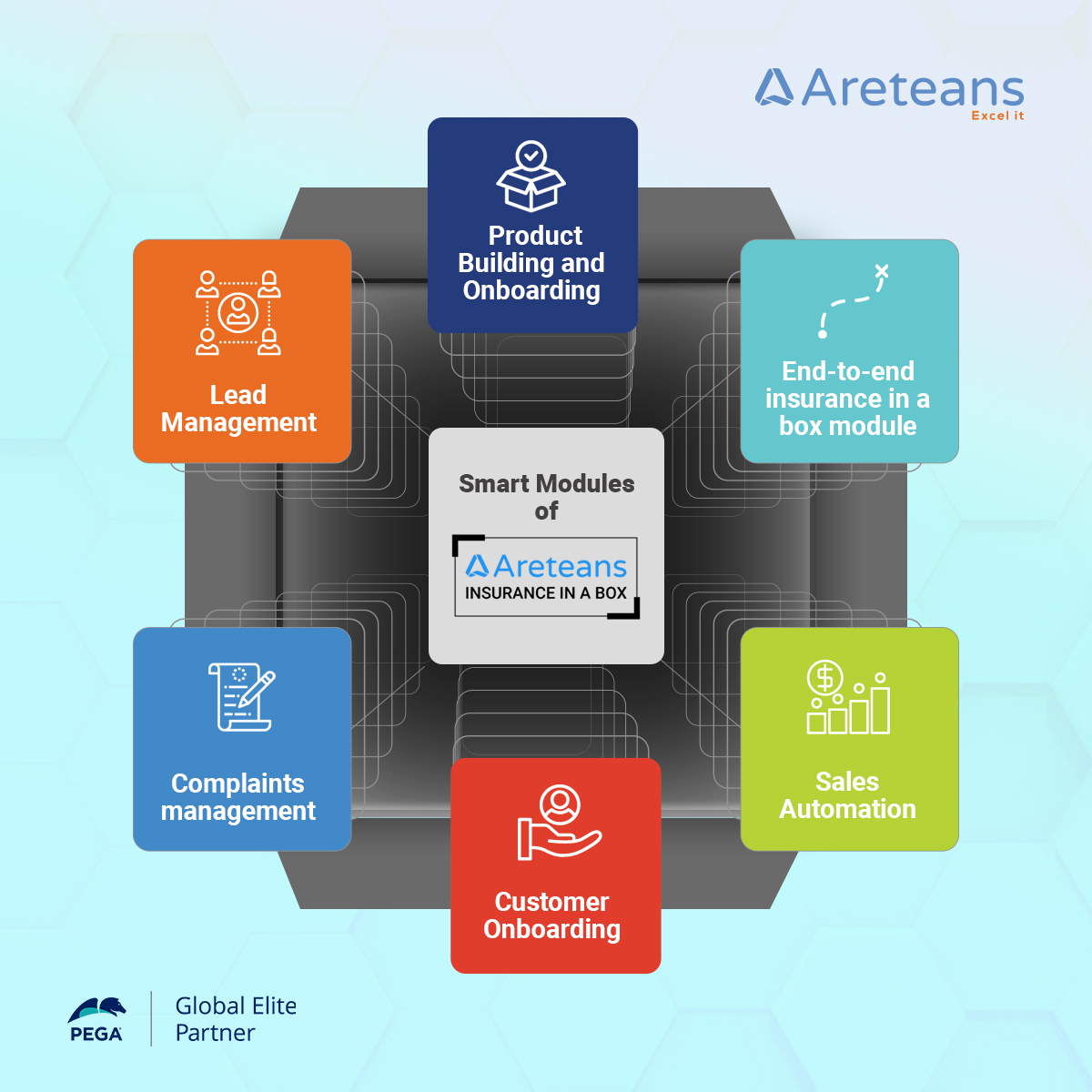 Areteans tweet media