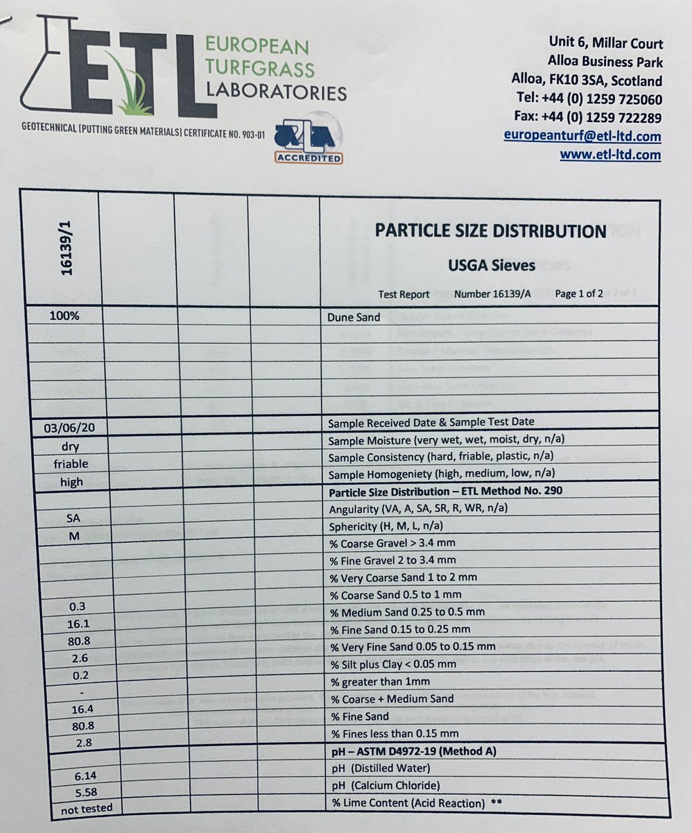 Richard Johnstone tweet media