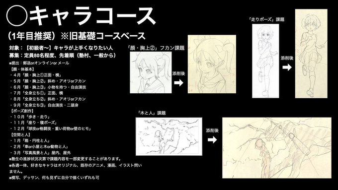 2022年『キャラコース(オンライン、メール)』アニメ私塾生 一般募集フォーム(〆切2/26夜10時)
https://t.co/xJnMXv3Fr8…
・年1回のアニメ私塾受講募集です!!
・先着順、希望者はお早めにご記入お願いします。