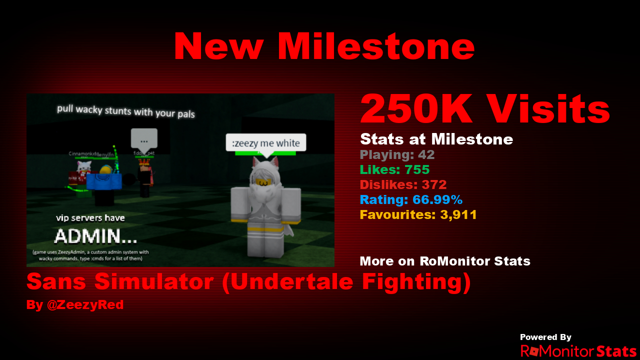 RoMonitor Stats on X: Congratulations to make roblox games to