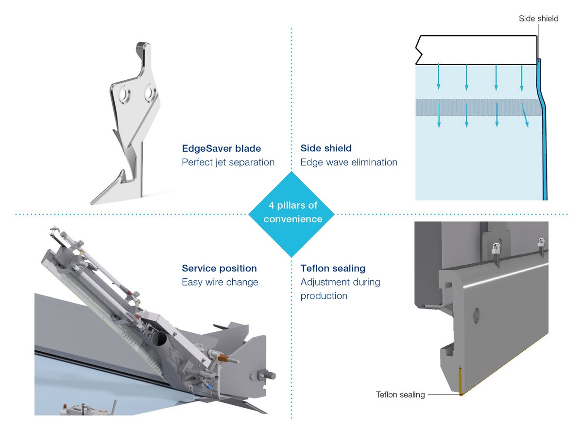 news_packaging's tweet photo. voith’s new edge trim concept EdgeSaver achieves 
significant savings in valuable virgin fibers 
https://t.co/VWqmhFAqYC
#circulareconomy  #machinery  #resourceefficiency #paper #sustainablepackaging #fiberbased #wastereduction https://t.co/26FJKQTpqk