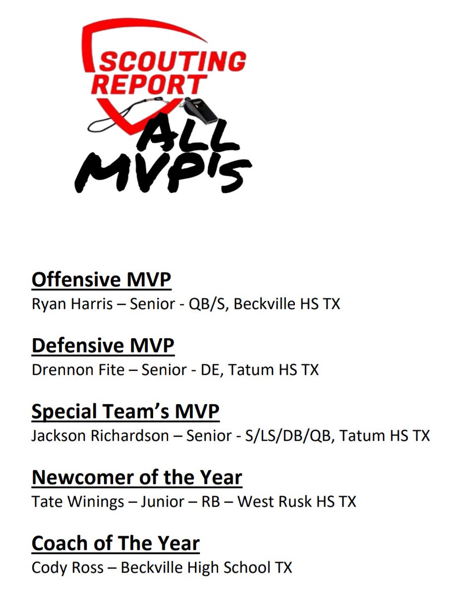 _CPTexas's tweet photo. I had posted this yesterday but I posted the wrong poster (my bad) and didn't have time to change yesterday afternoon being at basketball games. Other one did not have NEWCOMER OF THE YEAR on it. So let's congratulate this young man too! 👏👏👏 https://t.co/XkS93rfXBP