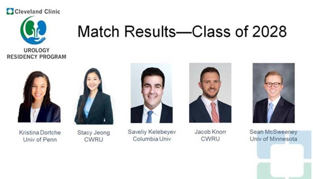 Cleveland Clinic Urology (@cleclinicuro) on Twitter photo Excited to welcome our newly matched residents to <a href="/CleClinicUro/">Cleveland Clinic Urology</a> <a href="/CleClinicUroRes/">Cleveland Clinic Urology Residency Program</a> 🎉
Congratulations Kristina Dortche <a href="/stacyjeong1/">Stacy Jeong</a> Saveliy Kelebeyev <a href="/JacobKnorr10/">Jacob Knorr</a> & <a href="/SeanTMcSweeney/">Sean McSweeney, MD</a> ! Excited to welcome our newly matched residents to <a href="/CleClinicUro/">Cleveland Clinic Urology</a> <a href="/CleClinicUroRes/">Cleveland Clinic Urology Residency Program</a> 🎉
Congratulations Kristina Dortche <a href="/stacyjeong1/">Stacy Jeong</a> Saveliy Kelebeyev <a href="/JacobKnorr10/">Jacob Knorr</a> & <a href="/SeanTMcSweeney/">Sean McSweeney, MD</a> !
