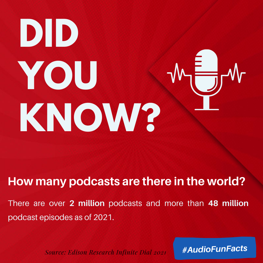 How many podcasts are there in the world?🧐
------------------------------
#DAVID #ListeningInAction #softwarecompany #audio #podcast #funfacts