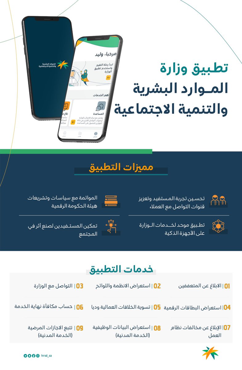 وزارة الموارد البشرية والتنمية الاجتماعية tweet media