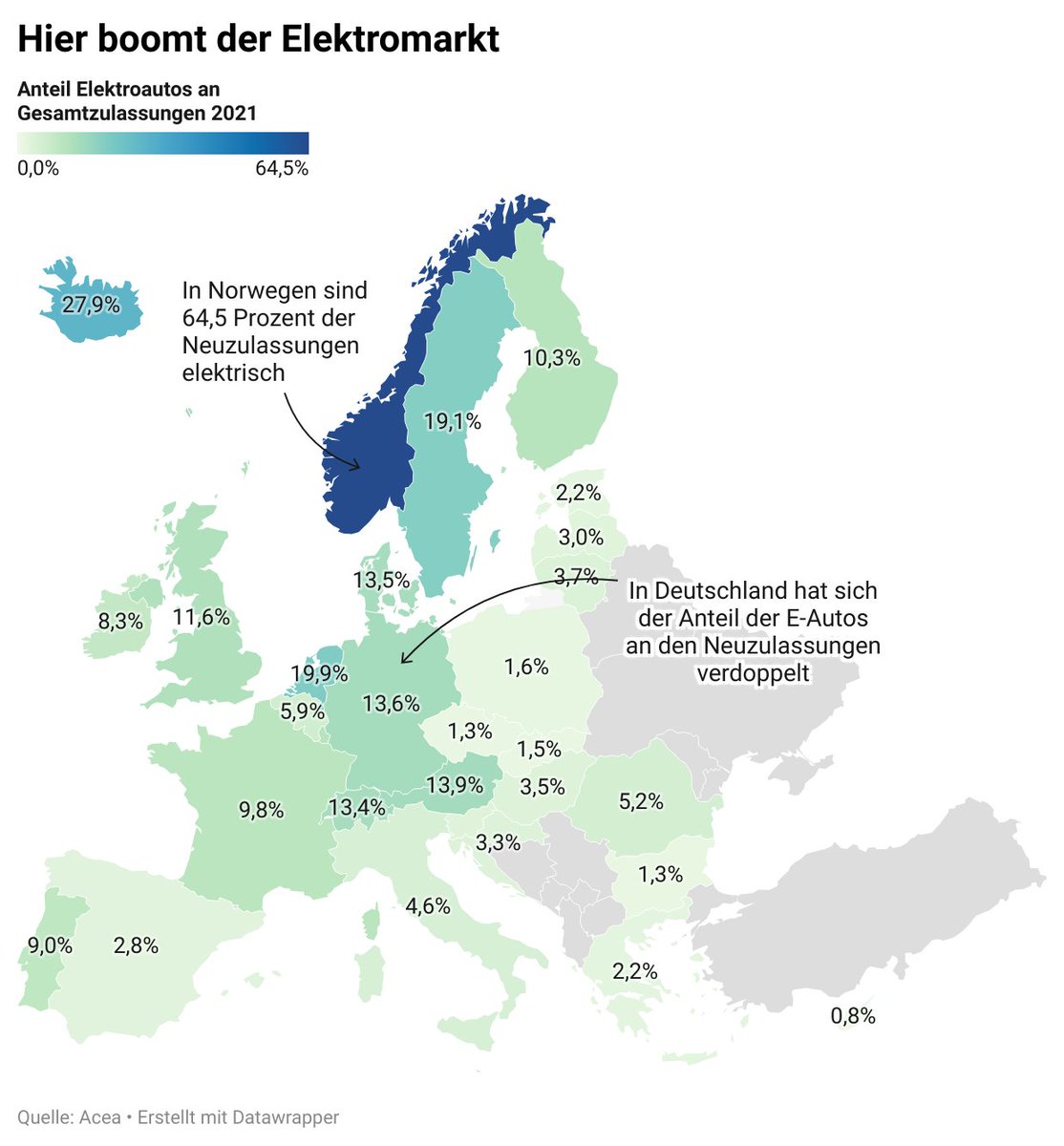 Habe mal ein bisschen mit Datawrapper rumgespielt. So hoch ist der Anteil von Elektroautos (BEV) an den Neuzulassungen in Europa.