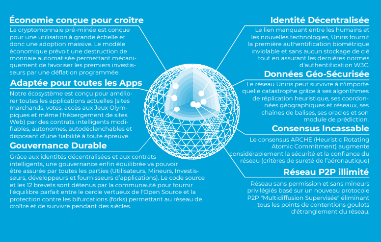 LeCryptomage's tweet photo. Bibliographie (suite) : 

Lien du compte rendu mentionnant ArchEthic (ex "Uniris") dans le cadre de la Mission d’information de la Conférence des Présidents "Bâtir et promouvoir une souveraineté numérique nationale et européenne"

https://t.co/8JNZTPHYL9 https://t.co/36yE3kt4Rf