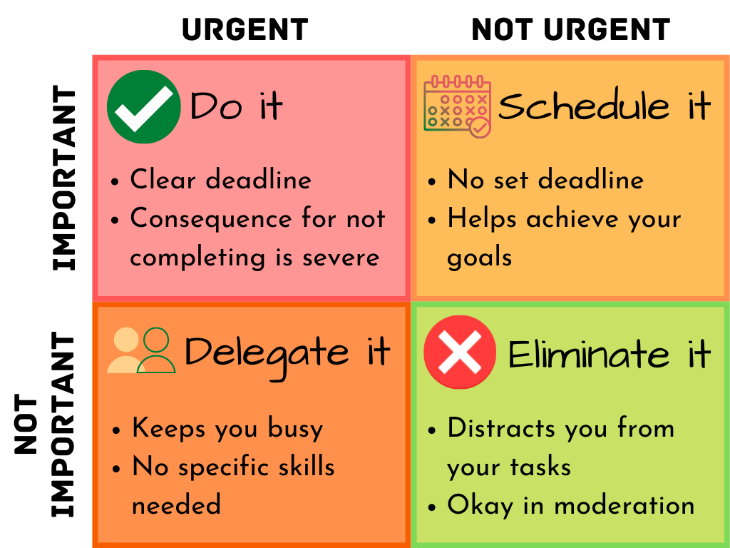 DailySEO's tweet photo. How to Create an Organized Productivity Plan for the Year? @nTaskManager #ProductivityStrategy #Ecommerce #Goals https://t.co/MGTim6t2Ef https://t.co/SarHSD1WMB