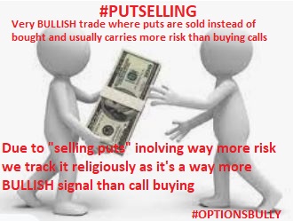 Fredbenz0's tweet photo. 01/31/22 #GLENGARRYROSS BULLISH LEADS III-b
BULLISH #PUTSELLING: $EWT $PAGS $UPS $XLU
#CALLBUYING (8,000+Calls Bought) $CCJ $HTA $TEVA https://t.co/BBLr2QF4pf