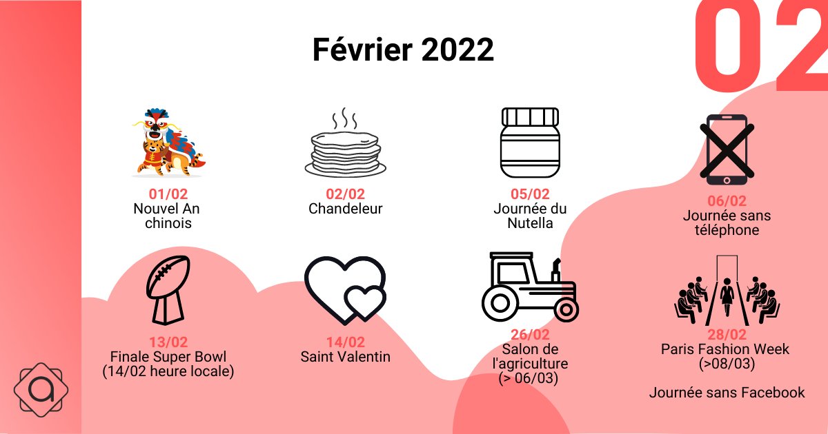 Aujourd'hui c'est la #Chandeleur ! 🥞

Pour être à l'affût de toutes les opportunités de communication pour votre marque, nous vous avons préparé un récap des dates clés 📆

Téléchargez notre calendrier #marketing 2022 pour connaître les événements phares (lien en commentaire 👇)