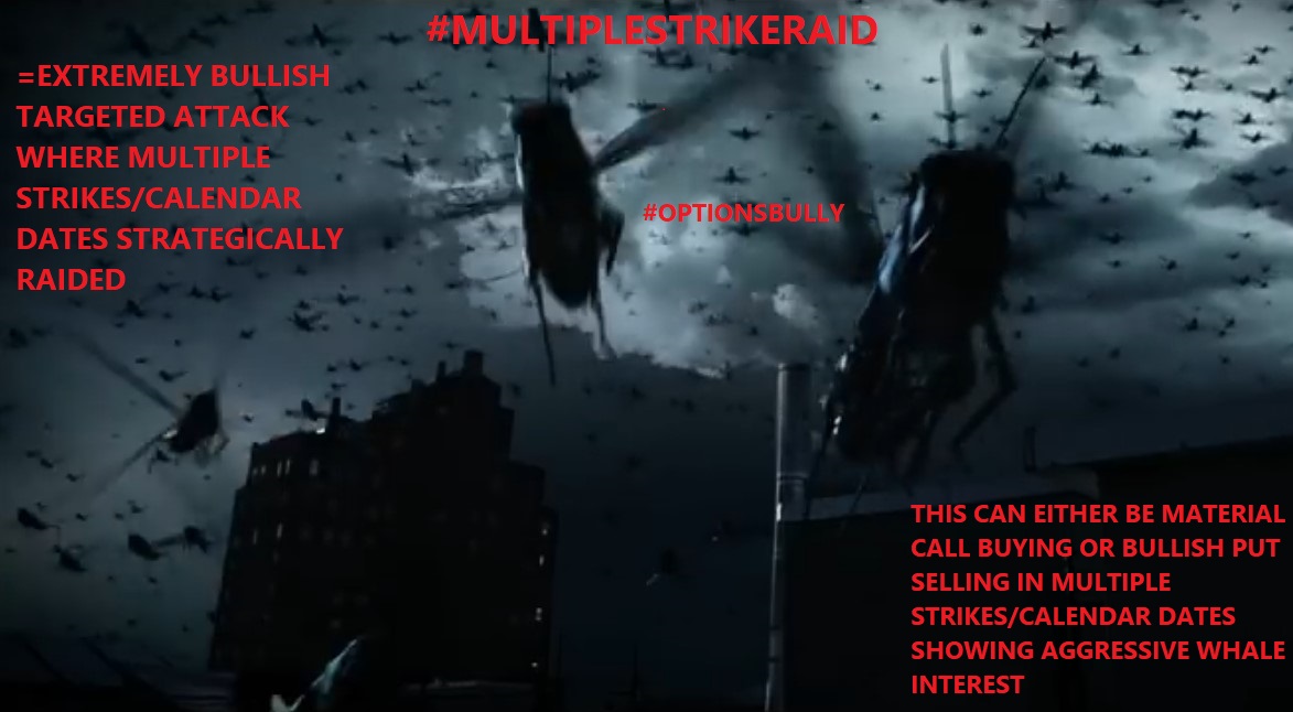 Fredbenz0's tweet photo. 01/31/22 #GLENGARRYROSS BULLISH LEADS IV
BULLISH #MULTIPLESTRIKERAID: $GT $PLTK
SLIGHTLY BULLISH #PUTSELLING+#CALLSELLING (ITM/ATM): $ADI $FCX $GM $UAL
BULLISH #ALGOSWEEP: $DMTK $EWT $MPLN
BULLISH #CLEANACTION: $PLTK https://t.co/f2Y5c8SVbI