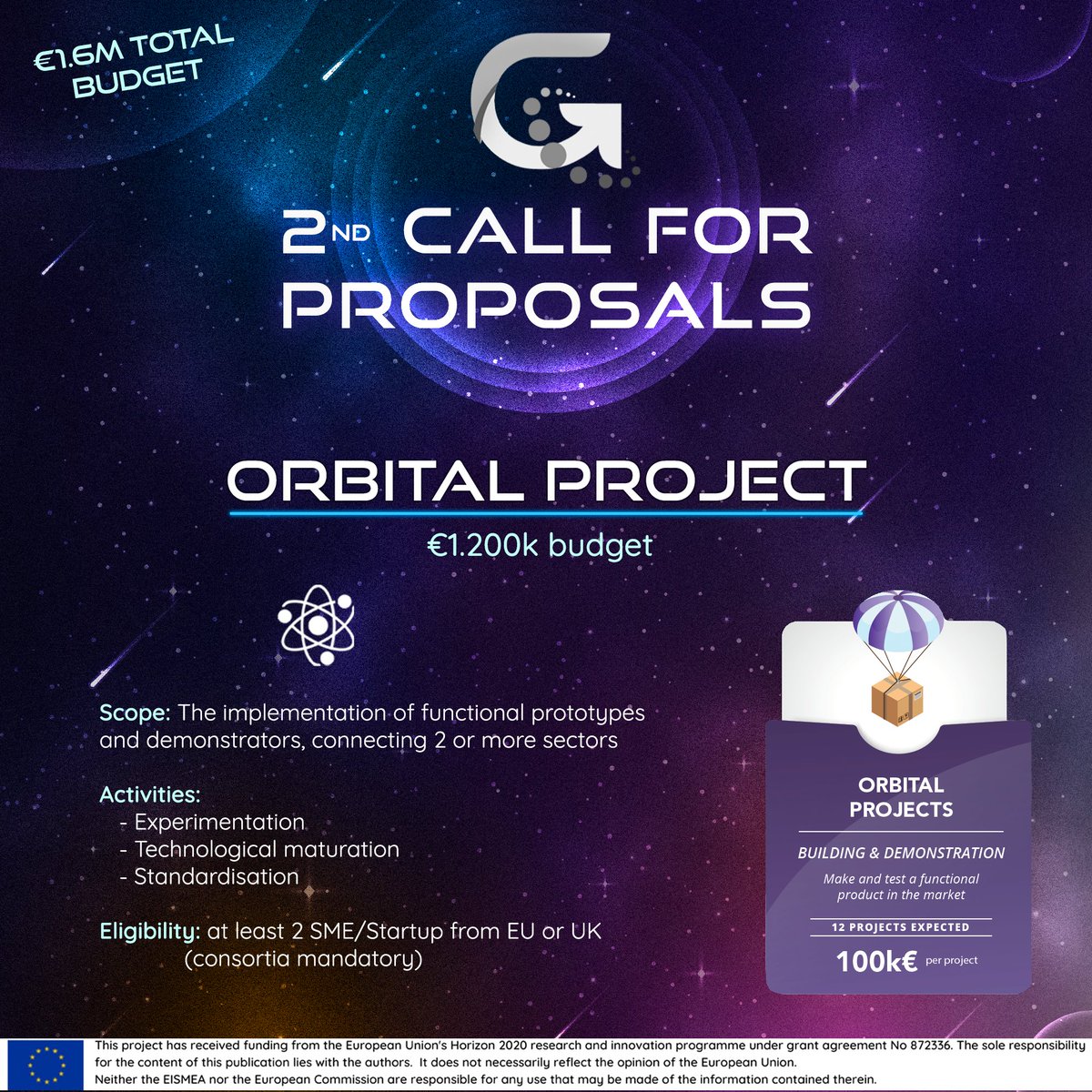 GALACTICA Project tweet media