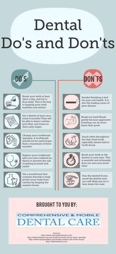 Some dental dos and don'ts.