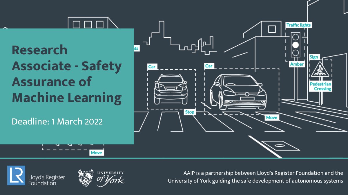 We have another opportunity to join our growing team. The RA will work on safety assurance for #MachineLearning components used across a range of applications and domains including #AutonomousVehicles, smart manufacturing &amp; healthcare. Apply here: jobs.york.ac.uk/wd/plsql/wd_po…