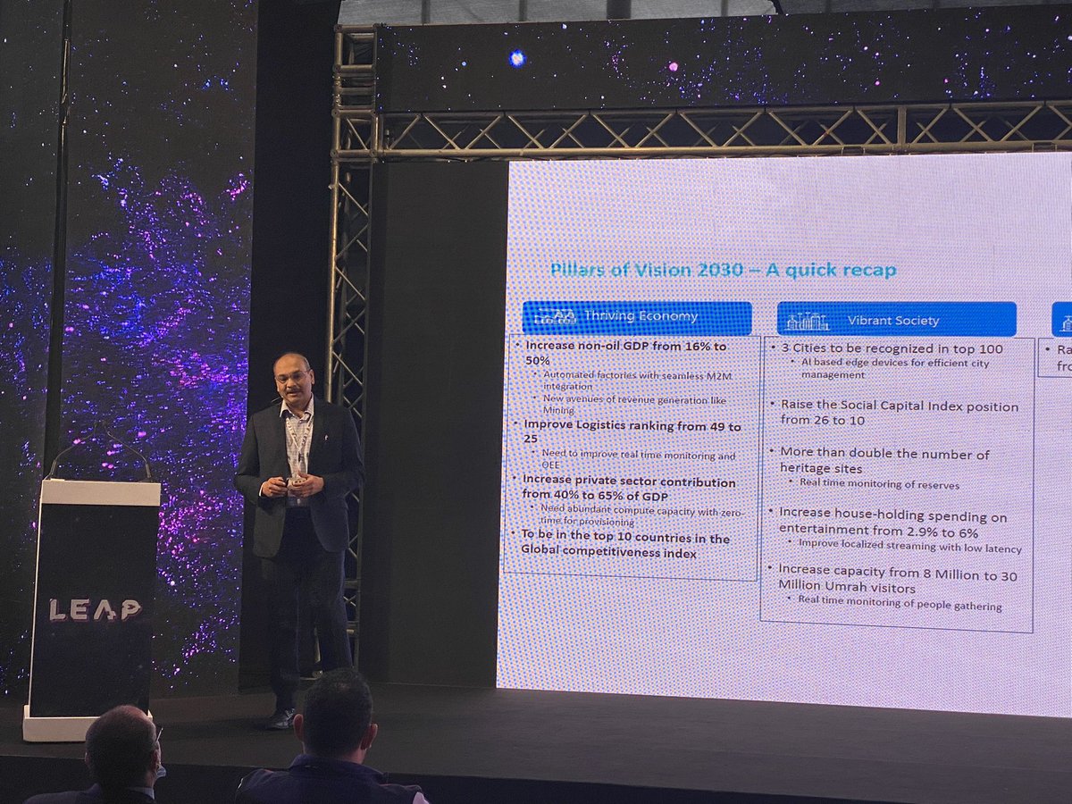 FelixWass1's tweet image. Great insights by Sankar on the contribution of Edge computing to achievement of #Vision2030 #leap2022 #Detasad #Cloud