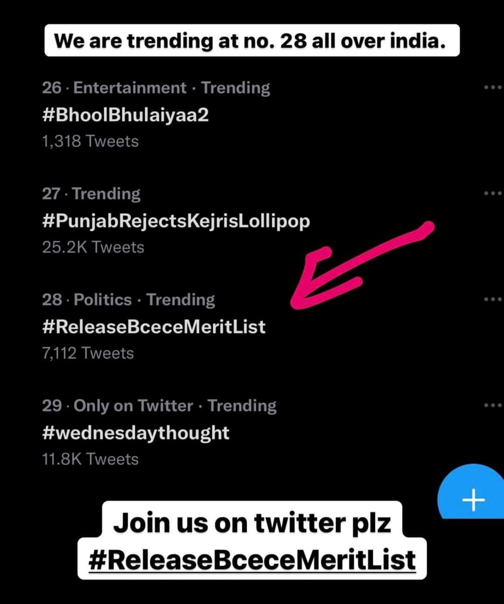 SatyamK94600324's tweet photo. Common guys we can go in top 10 let's common n join hands support us please 
Release merit list @mangalpandeybjp
@NitishKumar
@News18Bihar

#ReleaseBceceMeritList https://t.co/sYb77p07hD