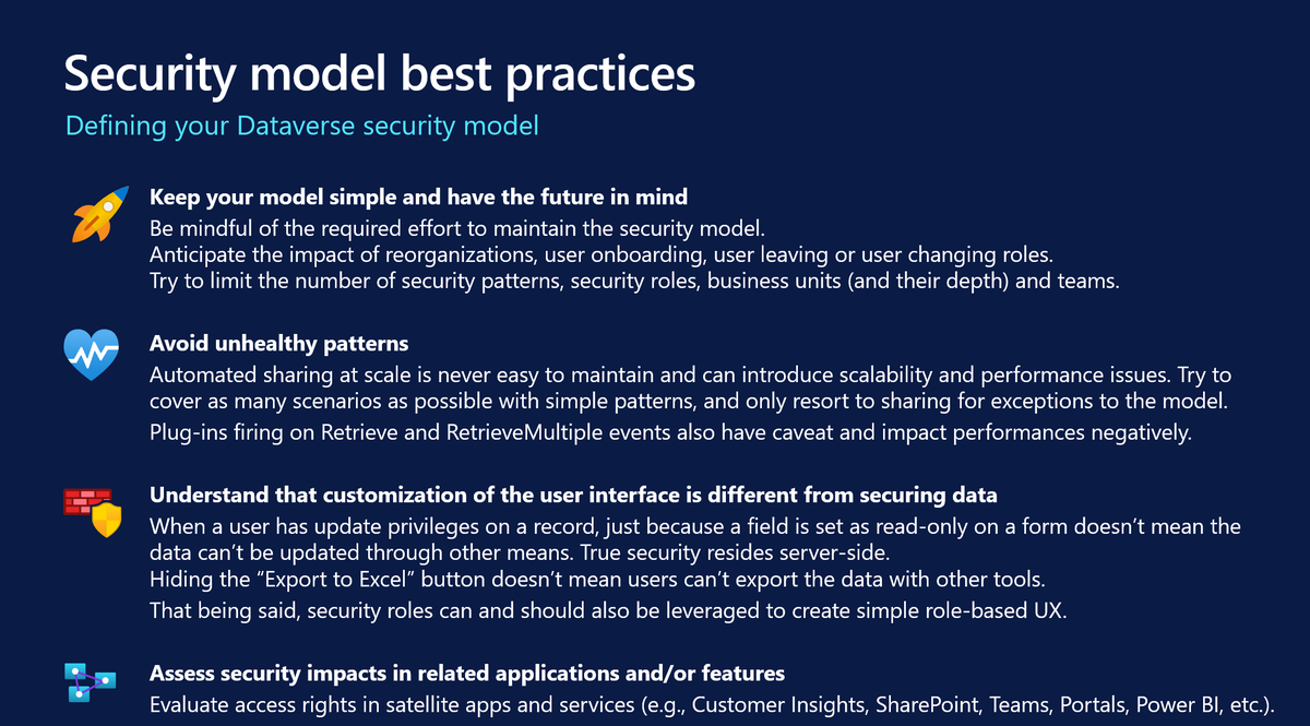 jukkan's tweet photo. Awesome deck from @HenryJammes on #PowerPlatform &amp; Dataverse security best practices! https://t.co/oKxz5tMl9f https://t.co/9KZyovOjzz