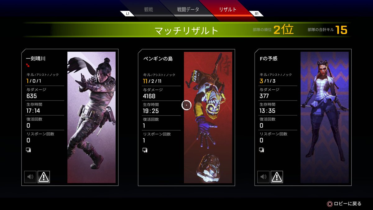 df_xyz's tweet photo. GG https://t.co/gbxYLwNFr2
