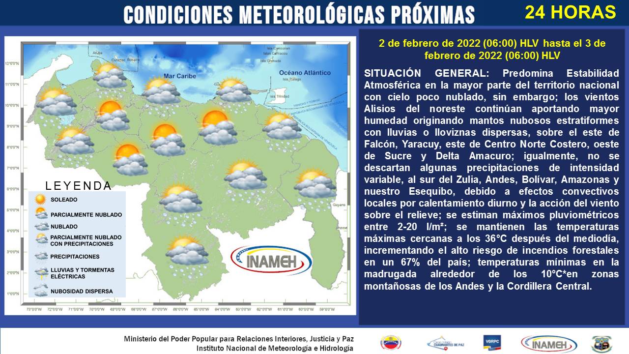 INAMEH: Miércoles de nubosidad parcial con baja probabilidad de lluvias