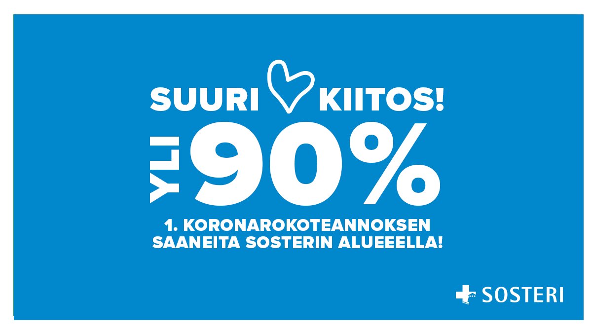 SosteriFI's tweet photo. Sosterin alueella yli 90 % on saanut ensimmäisen koronarokoteannoksen. Suuren suuri ja nöyrä kiitos teille kaikille!  
#sosteri #koronafi https://t.co/W3SdFExcAv