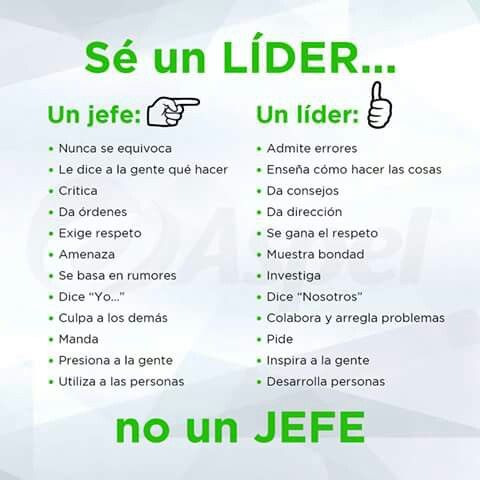 ✅Sé un líder...no un jefe⛔

#RRHH #liderazgo #motivación #compromiso