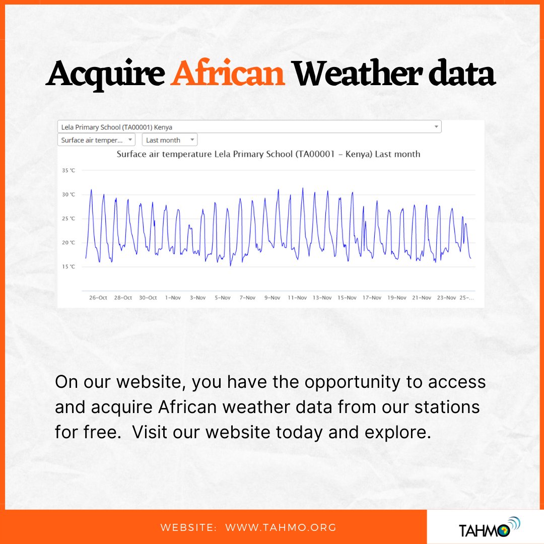 Get access to our weather data from any of our stations across Africa.
1: Visit our website (tahmo.org)
2: Pick what location you want
3: Pick what climate data you would want to check out
4: pick a time line.
With these few steps you have access to our weather data