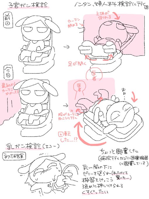 【実録】婦人科検診 #ノンタンと夫氏の実録 