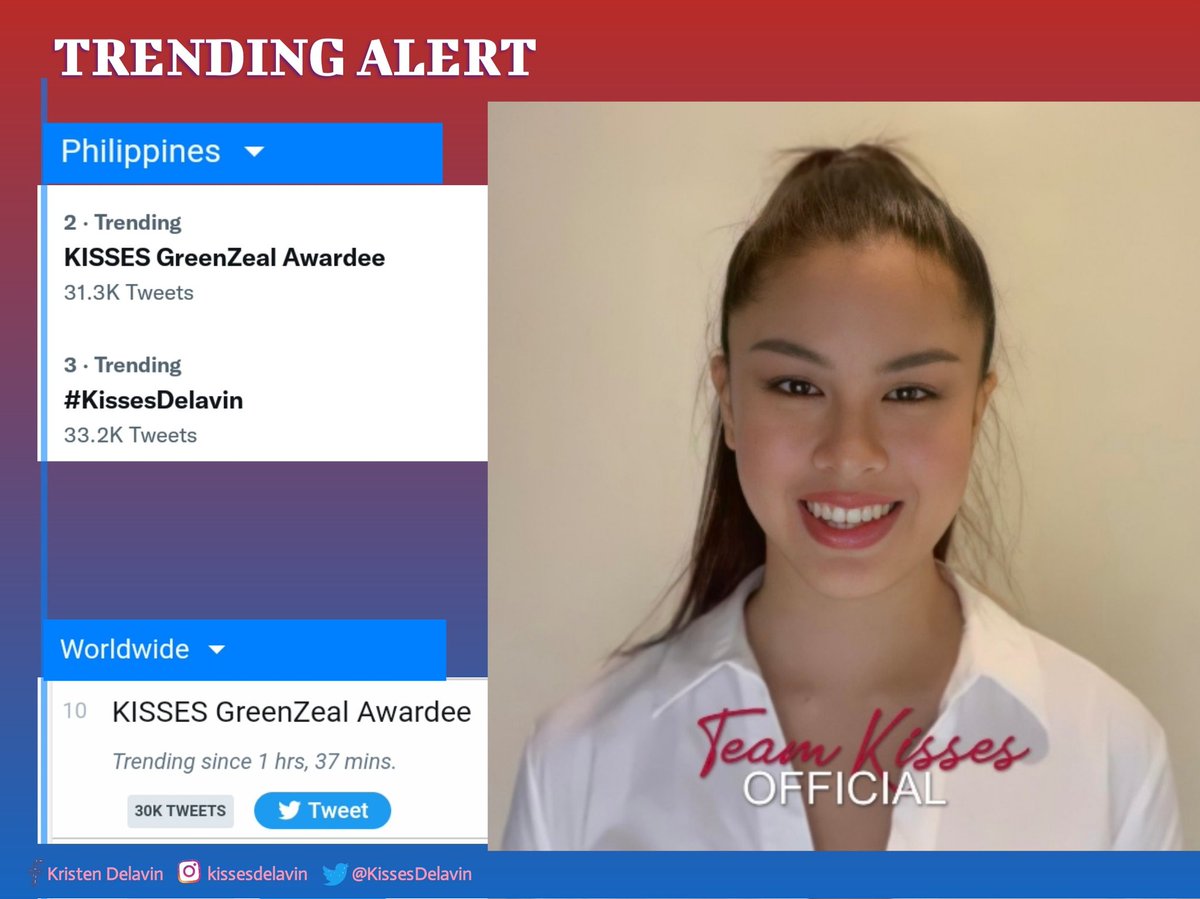 KissesInfinity_'s tweet photo. 6PM Attendance Check Retweet and Reply 'Congrats KIRSTEN DELAVIN' if your tweeting still with us.

@KissesDelavin

KISSES GreenZeal Awardee
#KissesDelavin https://t.co/xx3B3miHQr