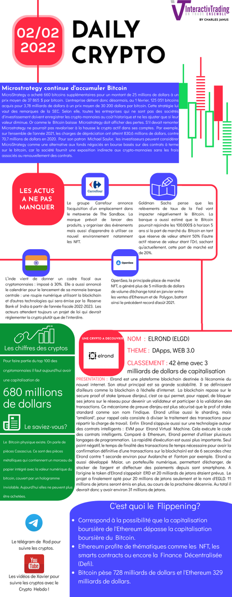 Calendrier Rsi 2023 Stan Balko ⚡️🌱 (@Stanbalko) / Twitter