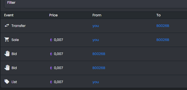 Goose22444267's tweet photo. Free #NFT #NFTGiveaway 

My FIRST SALE! B0026B, thx you! 
And I will give you 5 NFT FOR FREE! 

P.S. Buy my NFT now to earn big money later!
Drop your $ETH address, Follow, Like Post &amp; RT 
https://t.co/fb72lcWFWe
#NFTGiveaway #NFTs #CoolGeese https://t.co/oRhJsEC2DT