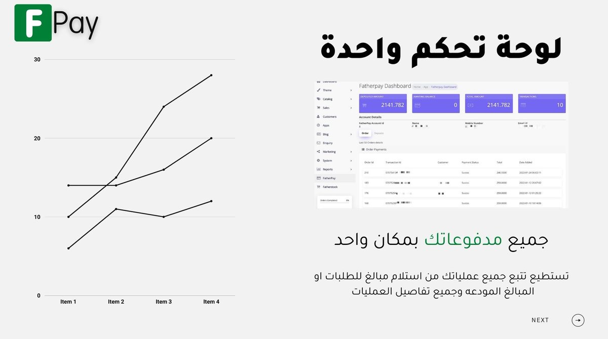 FathershopsSA's tweet photo. لوحة تحكم مدفوعاتك ، لوحة تحكم متجرك واحده .. تدير عمليات بشكل ذكي وسهل
.
.
.

 👇🏻 https://t.co/bL5aVO5ZNg