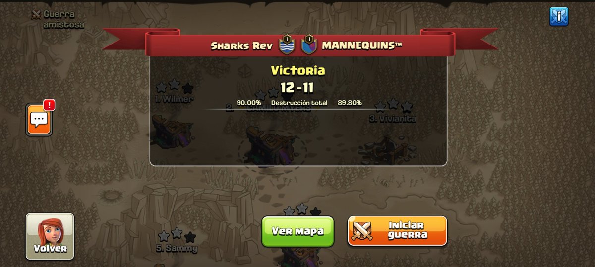 Y pasamos a nuestra primera semifinal 🔥🔥🦈🦈 Felices con el nuestro desempeño, Gracias 👊 <a href="/EWL_CoC/">Elite Warriors League</a> Team Sharks <a href="/roooestevez/">•Rocio•</a> @CamiloMyersCoc <a href="/wwilmersanche/">Wilmer</a> <a href="/SammyDomina/">Lisandro</a> <a href="/CocTriple/">Triple O CoC</a> #EliteWarriorsCup #CuartosdeFinal