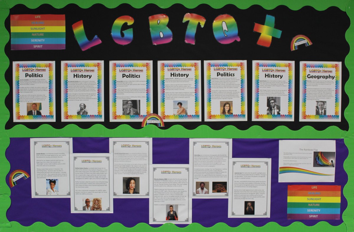 TheVA_Chatham's tweet photo. For LGBTQ+ History Month our Humanities department have created some amazing displays! This includes a board honouring LGBTQ historical and current figures, a display about Pride Month, and a timeline along the corridor π
#TSATpride #truecolours #weareone #proudtobeTSAT https://t.co/SK76Y6ytY7