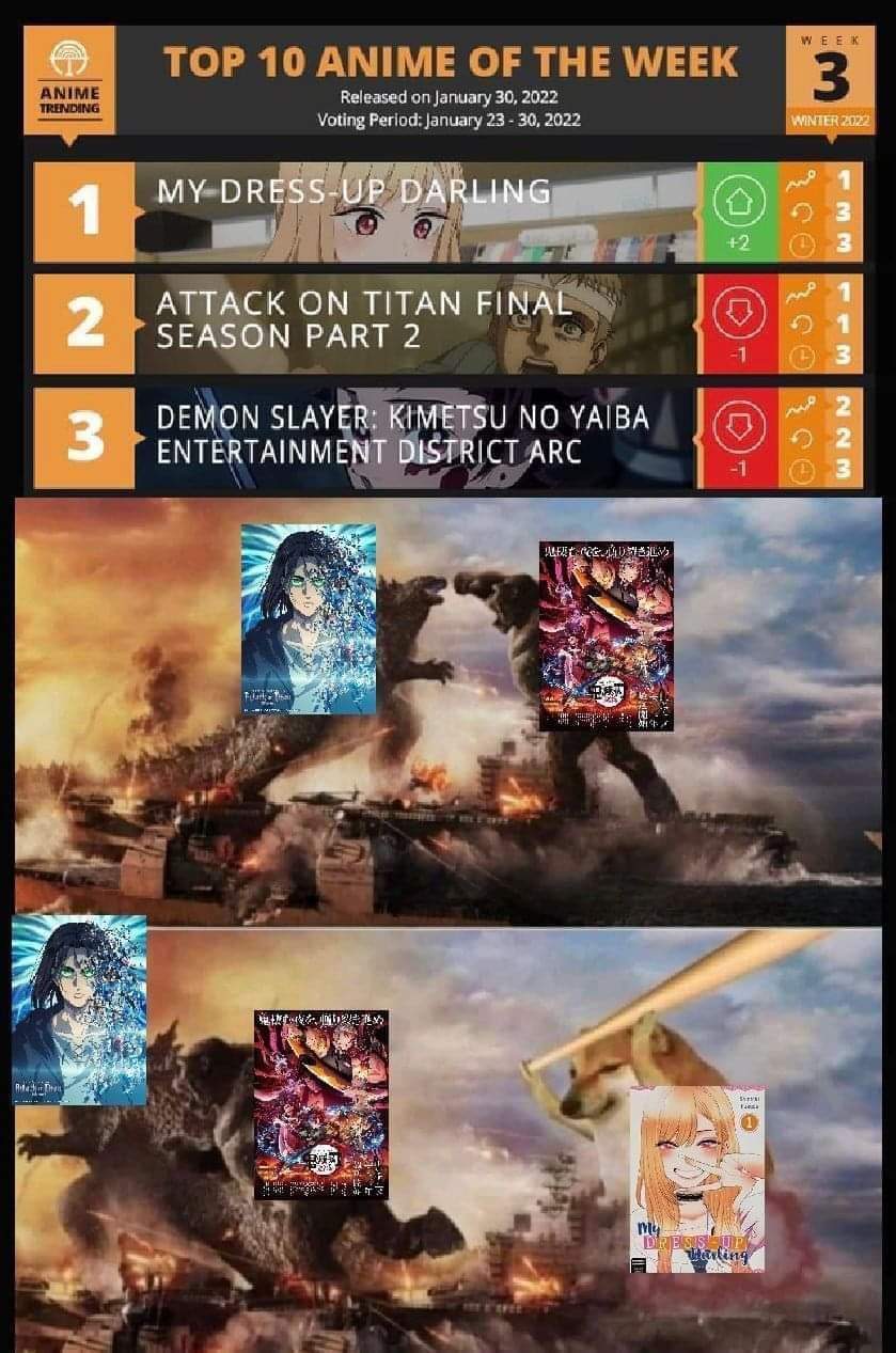 Ascathon on X: “You know, when people complaining why dress up